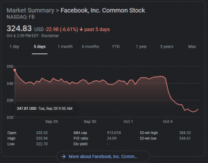 facebook stock crash