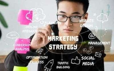 Marketing