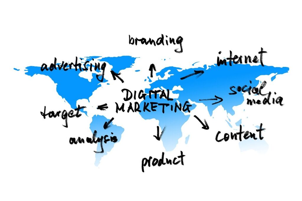 digital marketing, product, tiktok, contents, goal, social media, brand, advertisement, advertising, analysis, internet, continents, business, marketing, online, layout