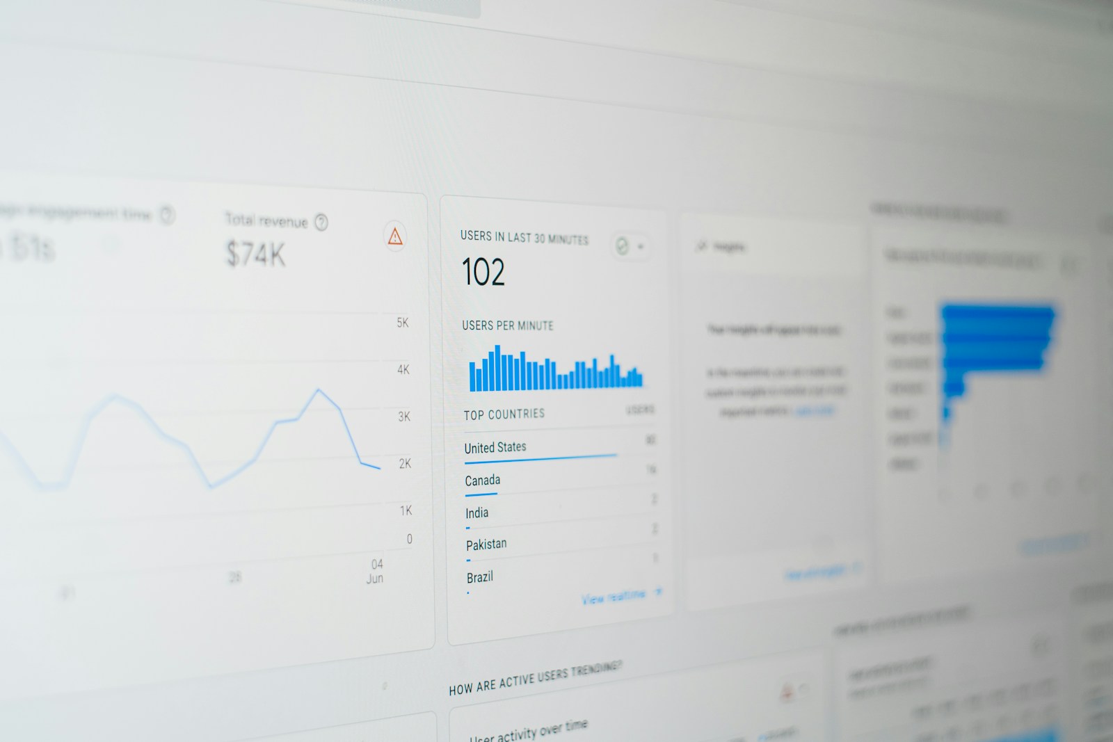 a computer screen with a bunch of data on it search engine marketing consultant