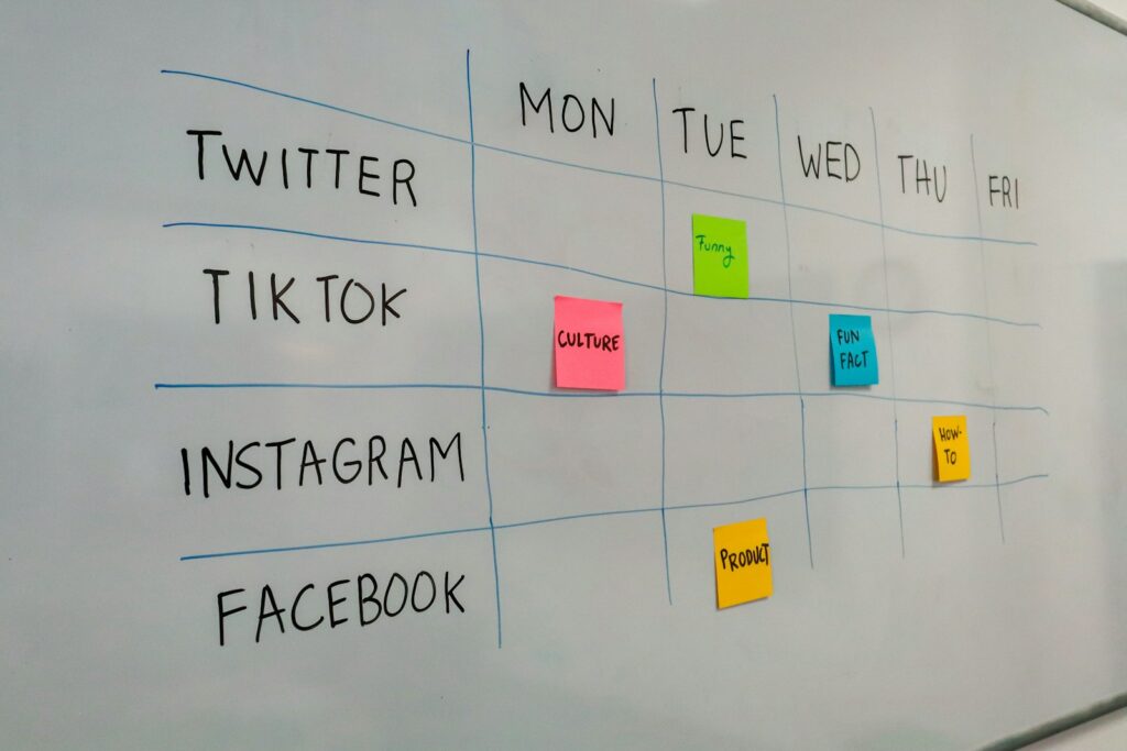 Social Media Optimization Services | Boost Visibility and Engagement 3 a white board with post it notes on it