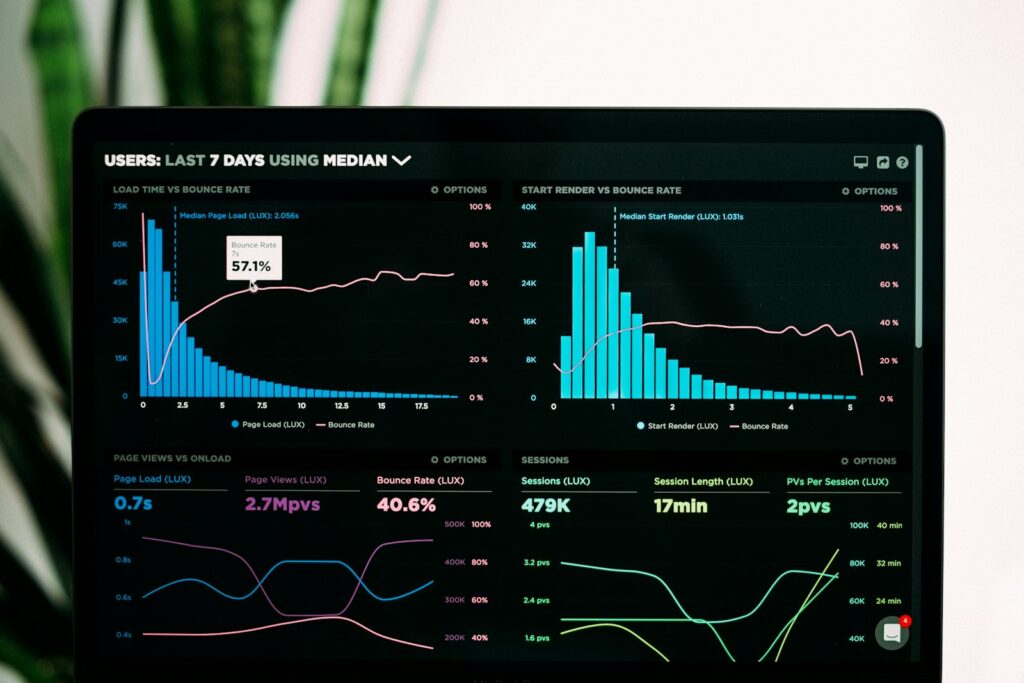 Website Maintenance | Keeping Your Site Healthy & Up to Date 6 graphs of performance analytics on a laptop screen